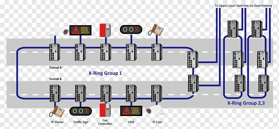 Tunneling protocol. Туннелирование (компьютерные сети). протоколы туннелирования. что такое туннель в сети. computer network protocol.