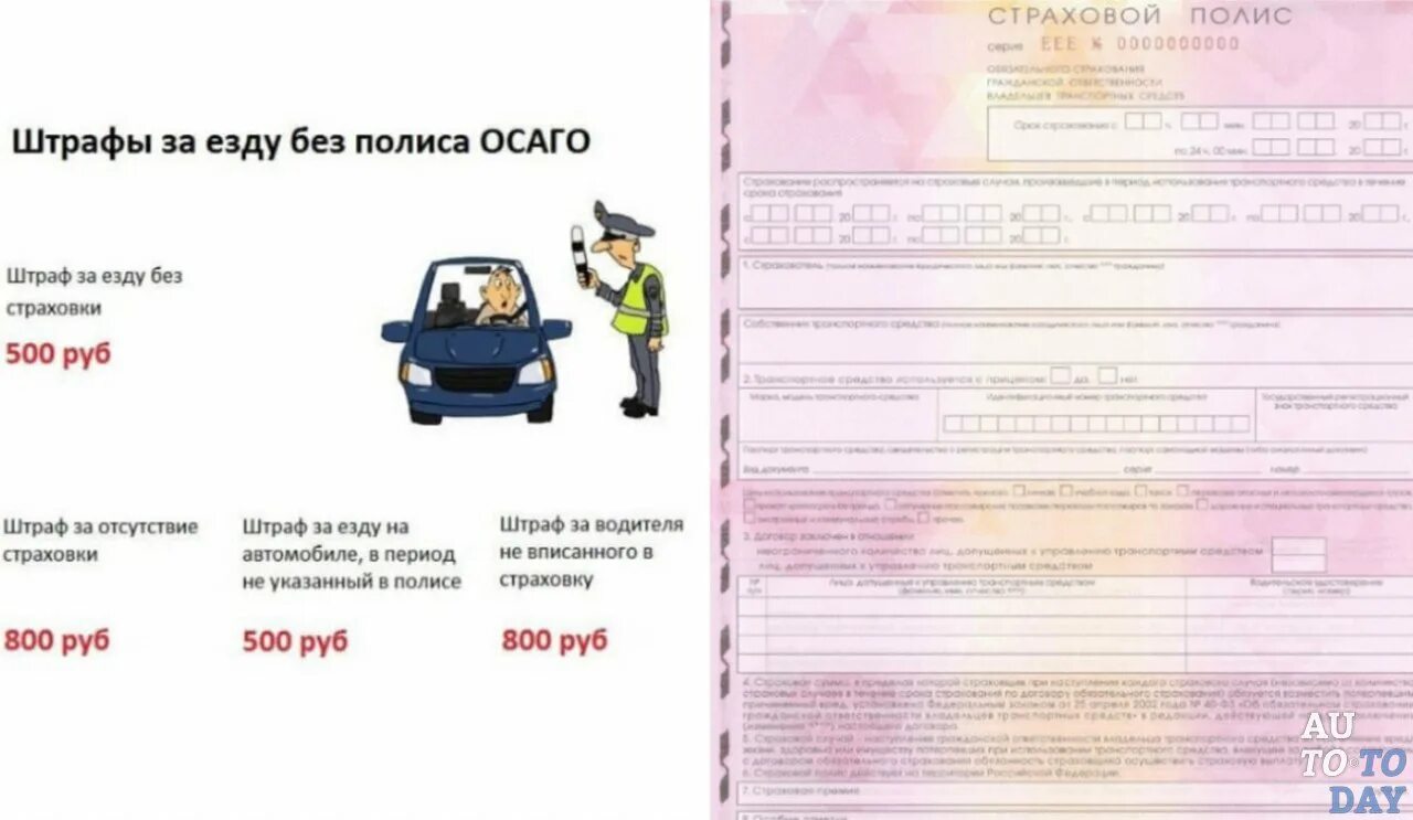 Езда не вписан в страховку. Езда без полиса ОСАГО. Штраф если не вписан в страховку ОСАГО. Езда без ОСАГО штраф. Управление автомобилем не вписанным в страховку.