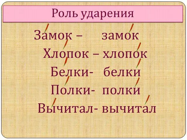 Грамматический способ чередовани. Существительные с суффиксом ость. Правописание слов с безударным гласным звуком. Сова с книгой. Ударение презентация.