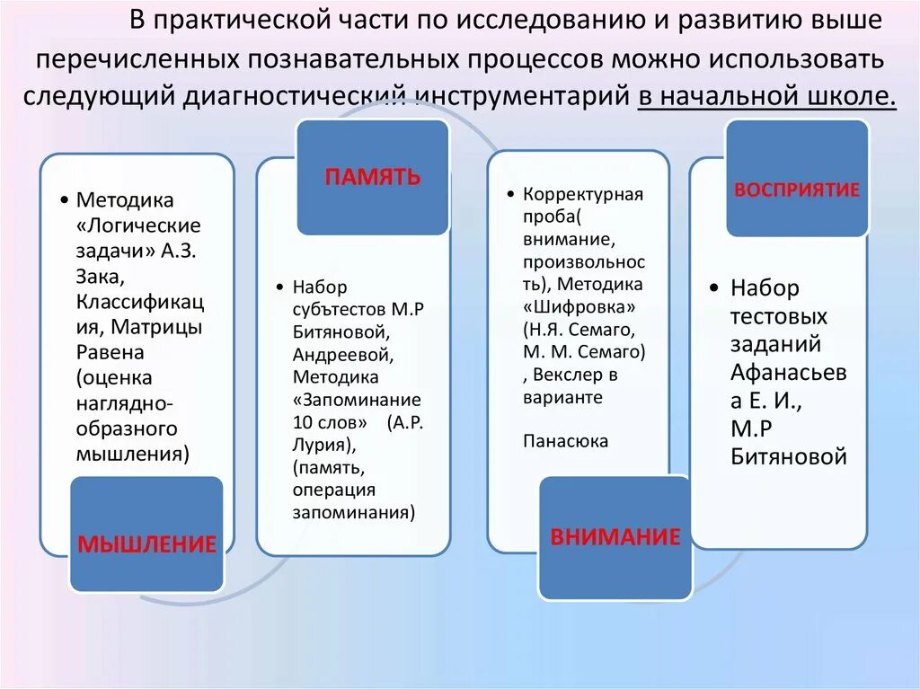 8 познавательных процессов. Развитие познавательных процессов. Методы развития познавательных процессов. "Методики развития познавательных процессов".. Перечислите Познавательные процессы.