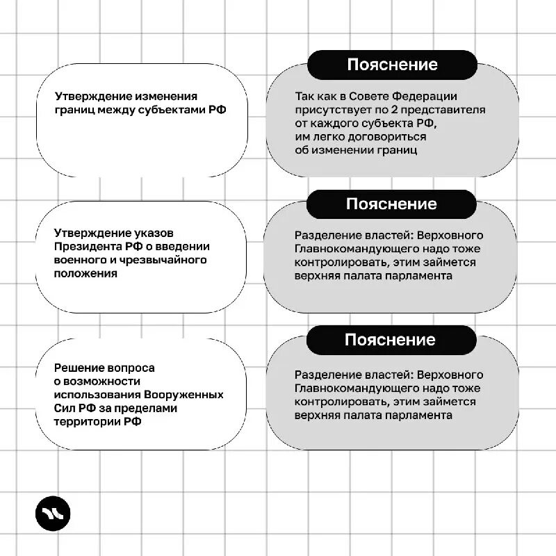 характер общественной опасности это в уголовном праве. этапы социального конфликта егэ. егэ обществознание 2024 социальная сфера. егэ обществознание 2024 социальная сфера. схемы охвата целевой аудитории.