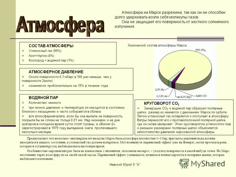 Плотность атмосферы земли кг м3