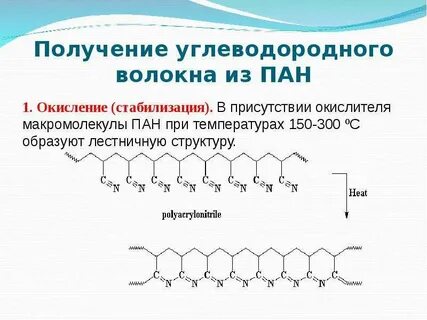 Получение структура