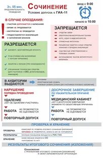 Банк заданий итоговое сочинение