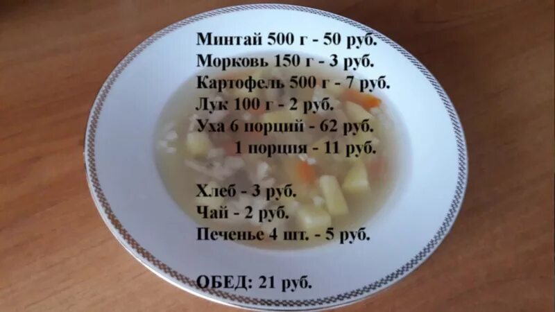 Как прожить на 1000 рублей. Экономное меню на 1000 рублей в неделю. Меню на день на 1000 рублей. Меню на 500 рублей в день. Экономное меню на неделю для семьи.