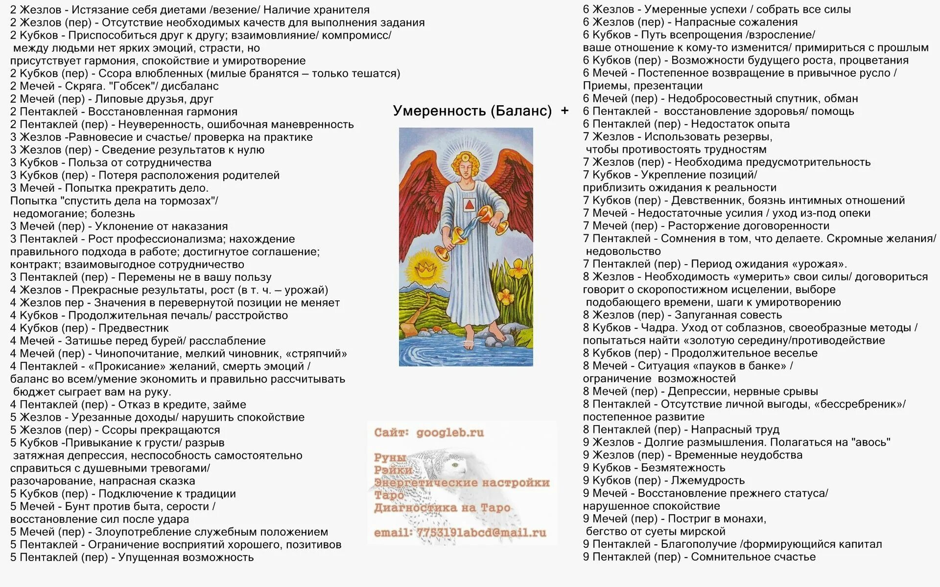 Сочетания карт Таро в раскладах. Старшие арканы Таро умеренность. Сочетание карт Таро с другими. Карта умеренность значение.