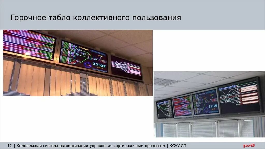 Системы коллективного пользования. Табло коллективного пользования. система коллективного пользования. табло коллективного пользования ржд. табло коллективного пользования схематичное изображение.