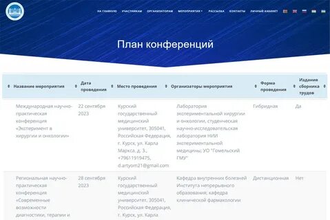 Научно практическая конференция план