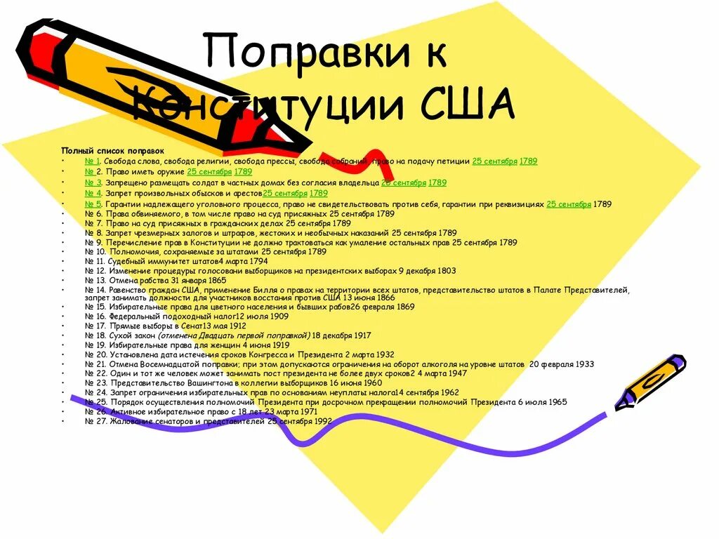 Поправки к Конституции США. Вторая поправка к Конституции США список поправок к Конституции США. 12 Поправка Конституции США. Поправки к Конституции США 1787. 27 поправка