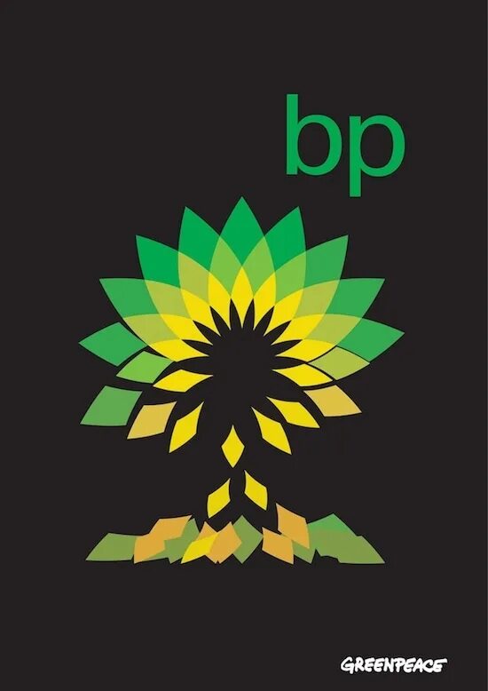 Bp ads