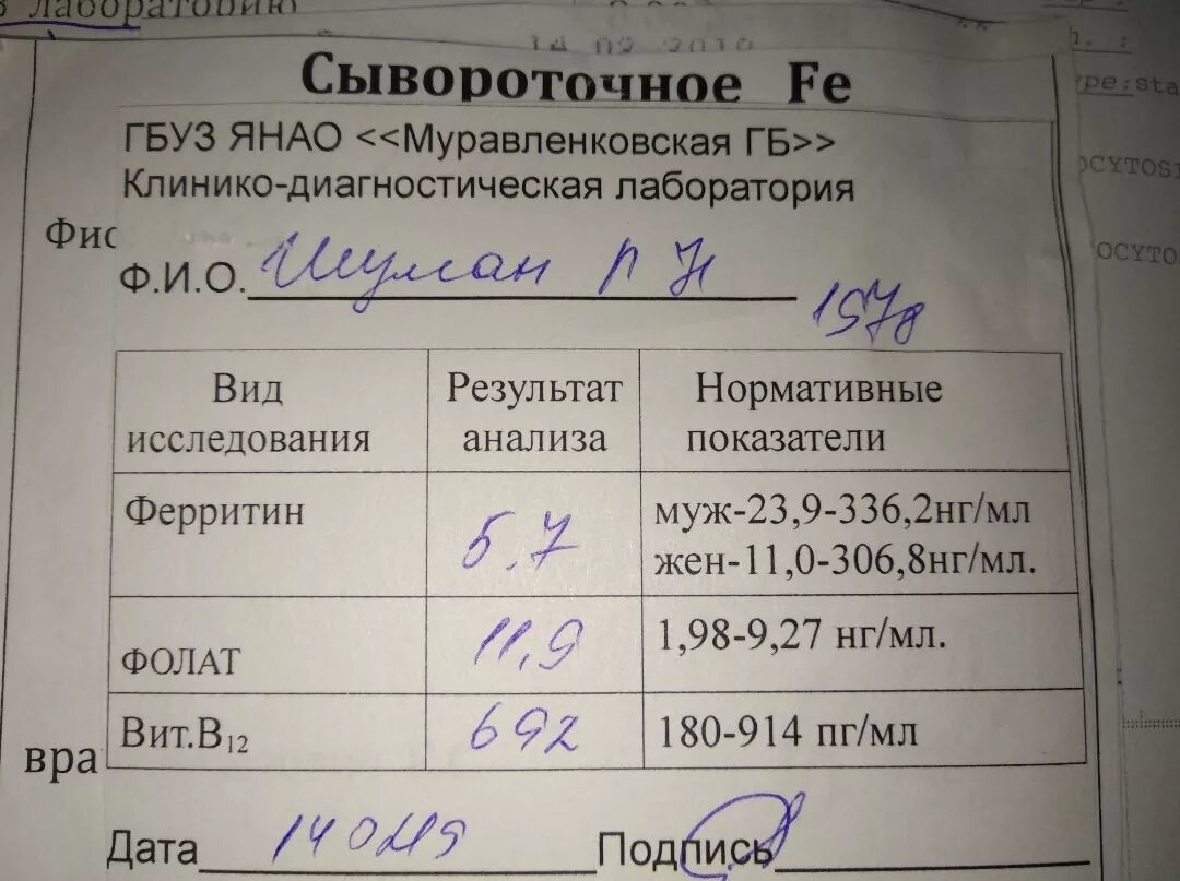 Анализ ферритин что это такое. Ферритин анализ. Ферритин анализ крови. Анализ на железо и ферритин. Анализ на содержание ферритина.