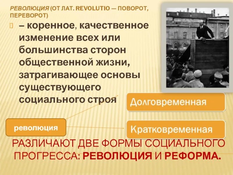 Революция это коренной переворот. Революция это коренной переворот