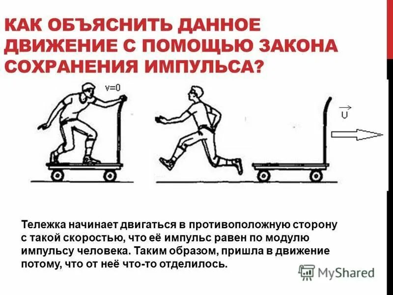какая цистерна начинает движение a или b. какая из тележек придет в движение если пережечь нитку. на левой тележке лежит деревянный кубик. тележка массой м1 100кг со скоростью в 1. какая вагонетка начинает движение.