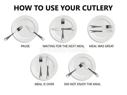 How to use but