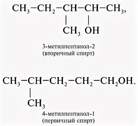 Предельный эфир