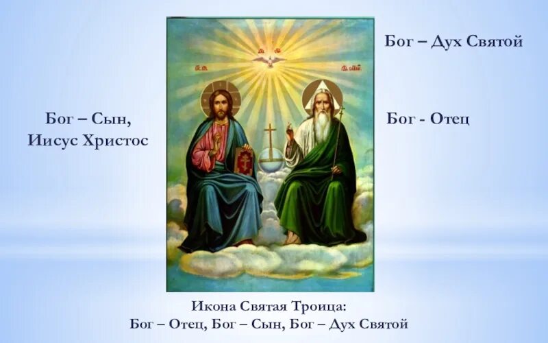 Троица бог отец сын и святой дух. Бог отец бог сын бог святой дух. бог триедин отец сын и святой дух. триединство бога отца, сына и святого духа.. святой отец святой сын святой дух.