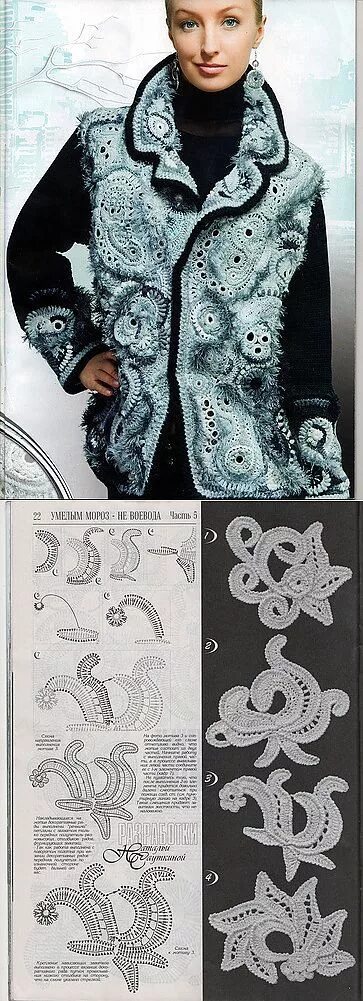 Ирландское кружево пальто модели и схемы Pin by Justyna Kręcik on szydełko in 2024 Irish crochet patterns, Irish crochet
