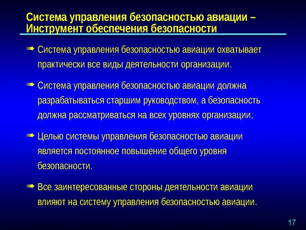 Безопасность авиационной системы. Система управления безопасностью. Инструменты управления безопасностью. Системный подход к обеспечению безопасности. Виды авиационной деятельности.