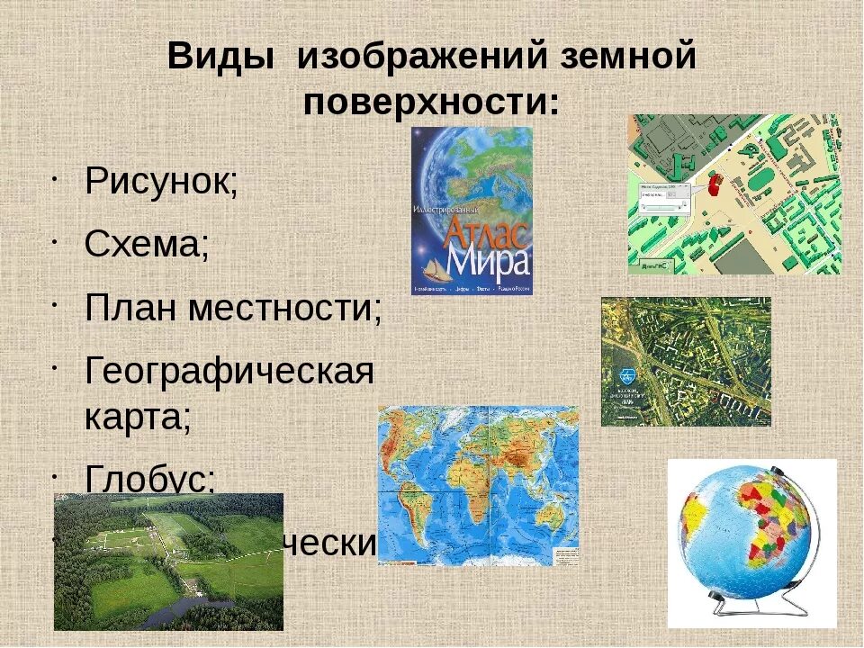 Карта и ее виды. Способы изображения земной поверхности 5 класс география. Способы изображения земной поверхности география 5. Виды изображения земли. Виды изображения поверхности.