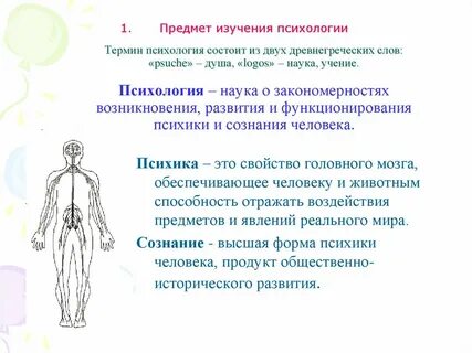 Термин человек психологический