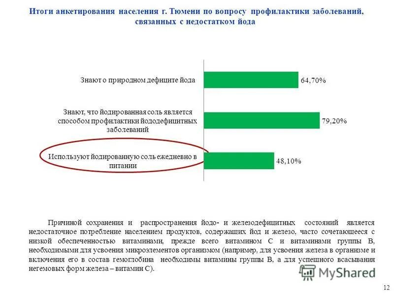 вопросы для социального опроса. социальное анкетирование вопросы. вопросы для опроса населения. темы для опроса населения. вопросы для анкетирования на тему игрушка.