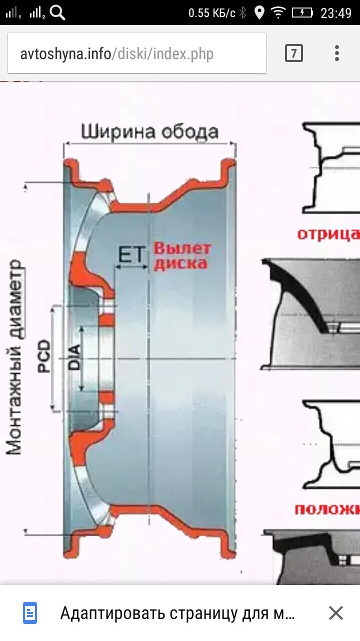 Ширина обода и вылет диска. Вылет диска.