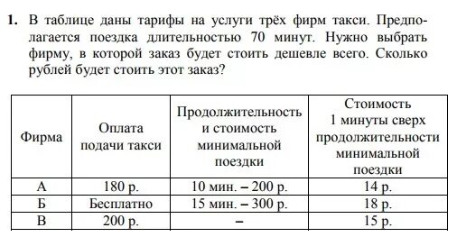 70 минут. В таблице даны тарифы на услуги. В таблице даны тарифы на услуги трех фирм такси. Стоимость 1 минуты сверх продолжительности минимальной поездки. В таблице даны тарифы на услуги трех фирм такси 70.