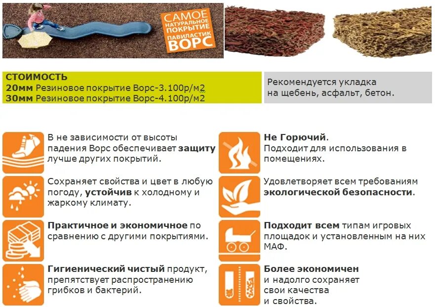 Толщина резинового покрытия детской площадки. Схема устройства покрытия из резиновой крошки. Схема укладки бесшовного резинового покрытия. Мастерфайбр толщина покрытия. Толщина резинового покрытия детской площадки.