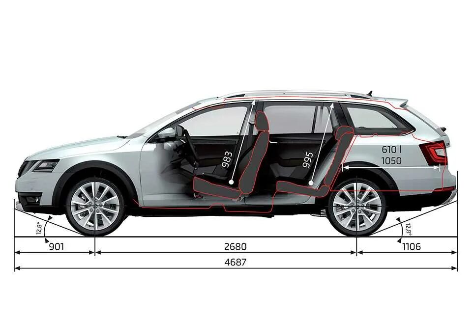 Skoda octavia габаритные размеры. Skoda Octavia Scout габариты. Skoda Octavia a7 универсал габариты.