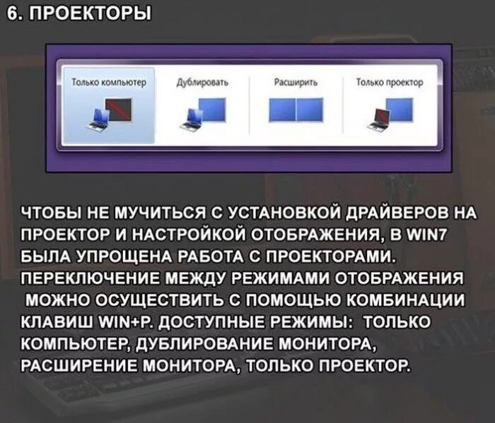 Комбинация клавиш для проектора. Кнопка переключения мониторов. Полезные функции Windows. Горячие клавиши для проектора. Горячие клавиши мониторы