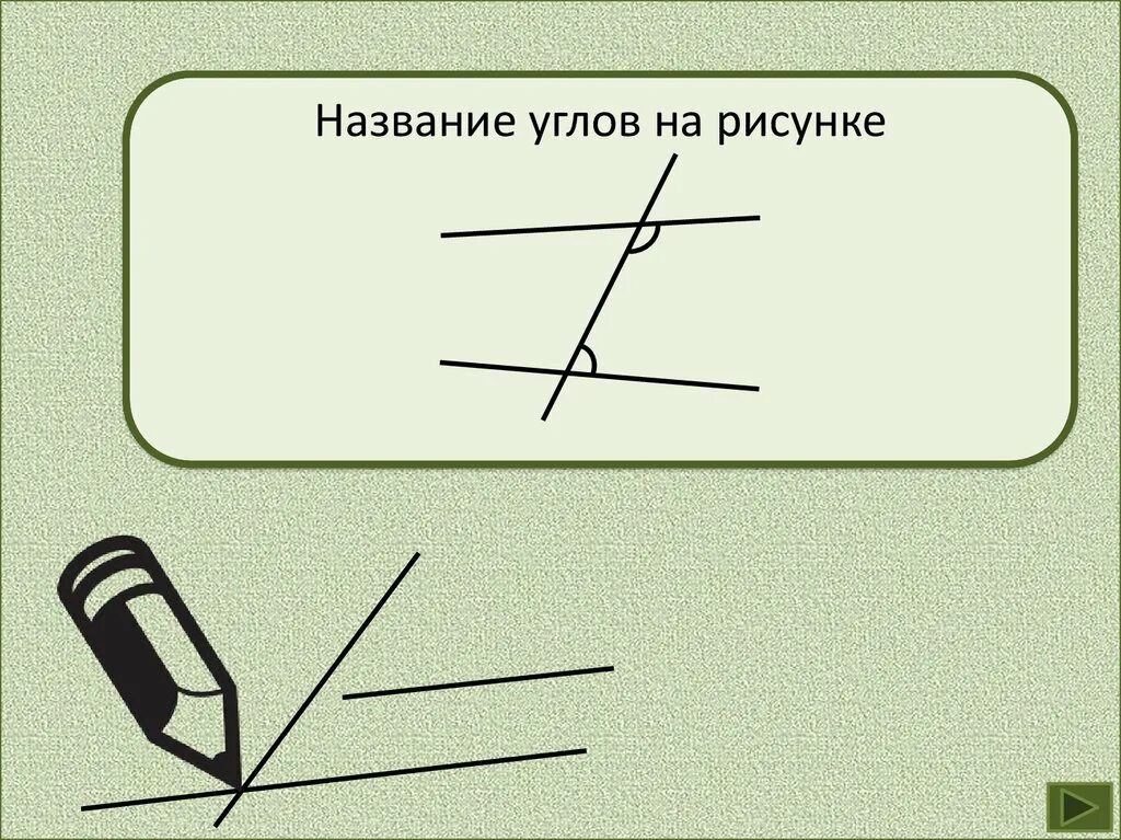 Как правильно называется угол. Название углов рисунки. Подпиши названия углов. Как называются углы. Как называются углы на рисунках.