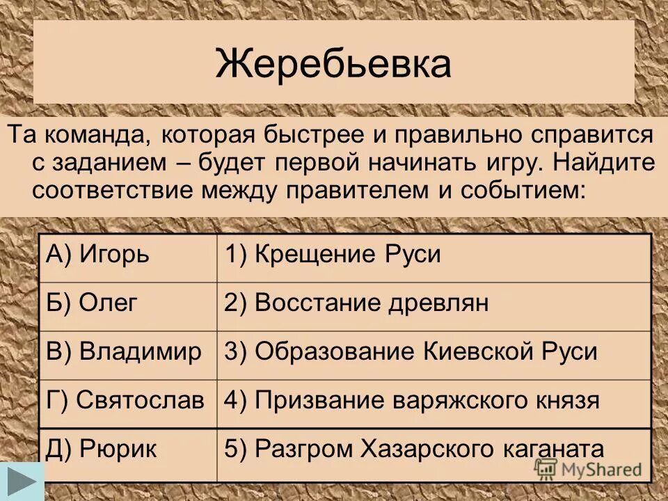 установите соответствие правитель событие. расположите имена царей в хроно. правители франции 1560-1643 основные события. правители англии 1485-1603 основные события. установите соответствие правитель событие.