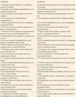 Псалом 118 на церковнославянском