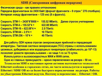 Синхронная система передачи