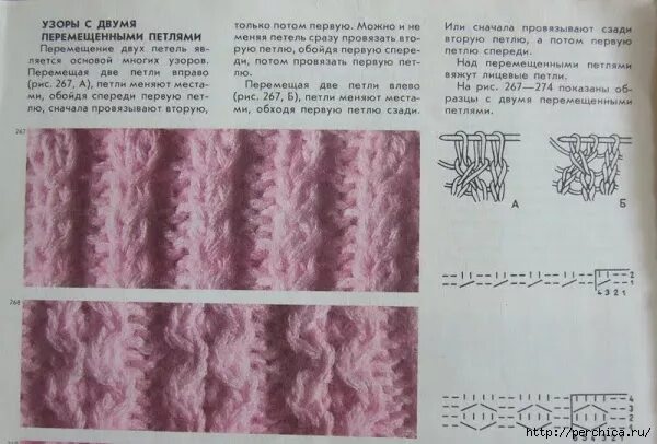 Узоры со скрещенными петлями. Узоры из вытянутых лицевых петель. Узор из перекрещенных петель спицами. Узор на основе резинки. Резинка с вытянутыми петлями спицами.