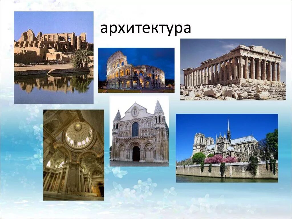 понятие архитектура. вид изо архитектура. пространственное искусство примеры. архитектура в изобразительном искусстве. архитектура изобразительного искусства в россии в 16 веке.