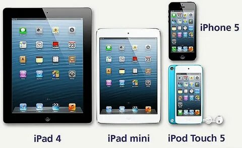 Отличие ipad