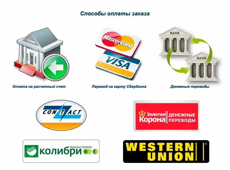 Оплата на расчетный счет. Оплата наличными от юридического лица юридическому лицу. Оплата наличными от юридического лица юридическому лицу. Оплата по безналу. Оплата наличными от юридического лица юридическому лицу.