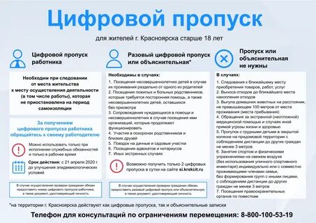 Когда будут новые пропуска