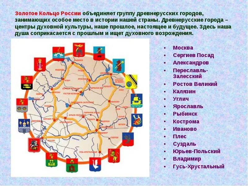 Московское золотое кольцо. Города золотого кольца России список на карте. Города золотого кольца России список на карте центральной России. Города золотого кольца России список 2021. Большое золотое кольцо России список городов.