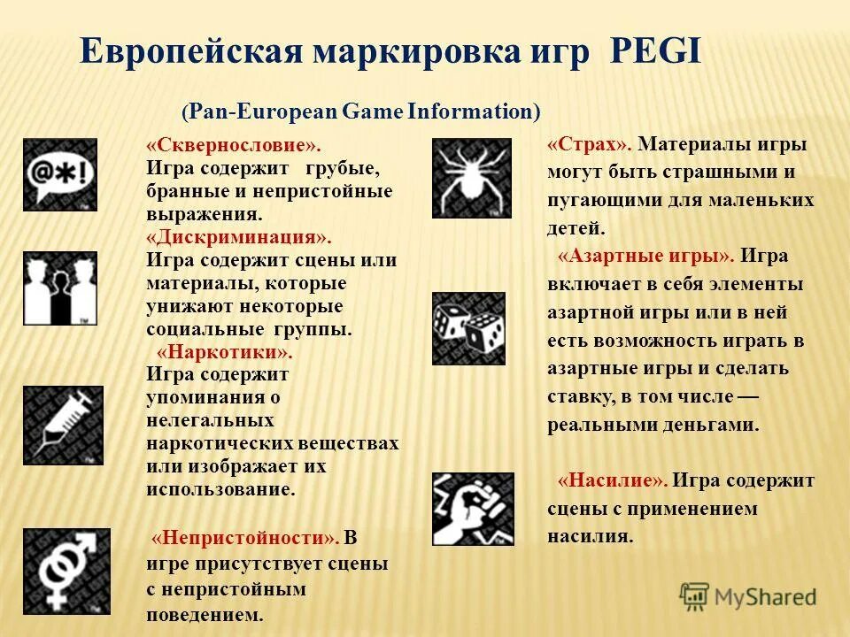 Ручные швы 5 класс. Использование изображения гражданина. Терминология ручных стежков и строчек. Маркировка pegi. Область использования векторной графики.