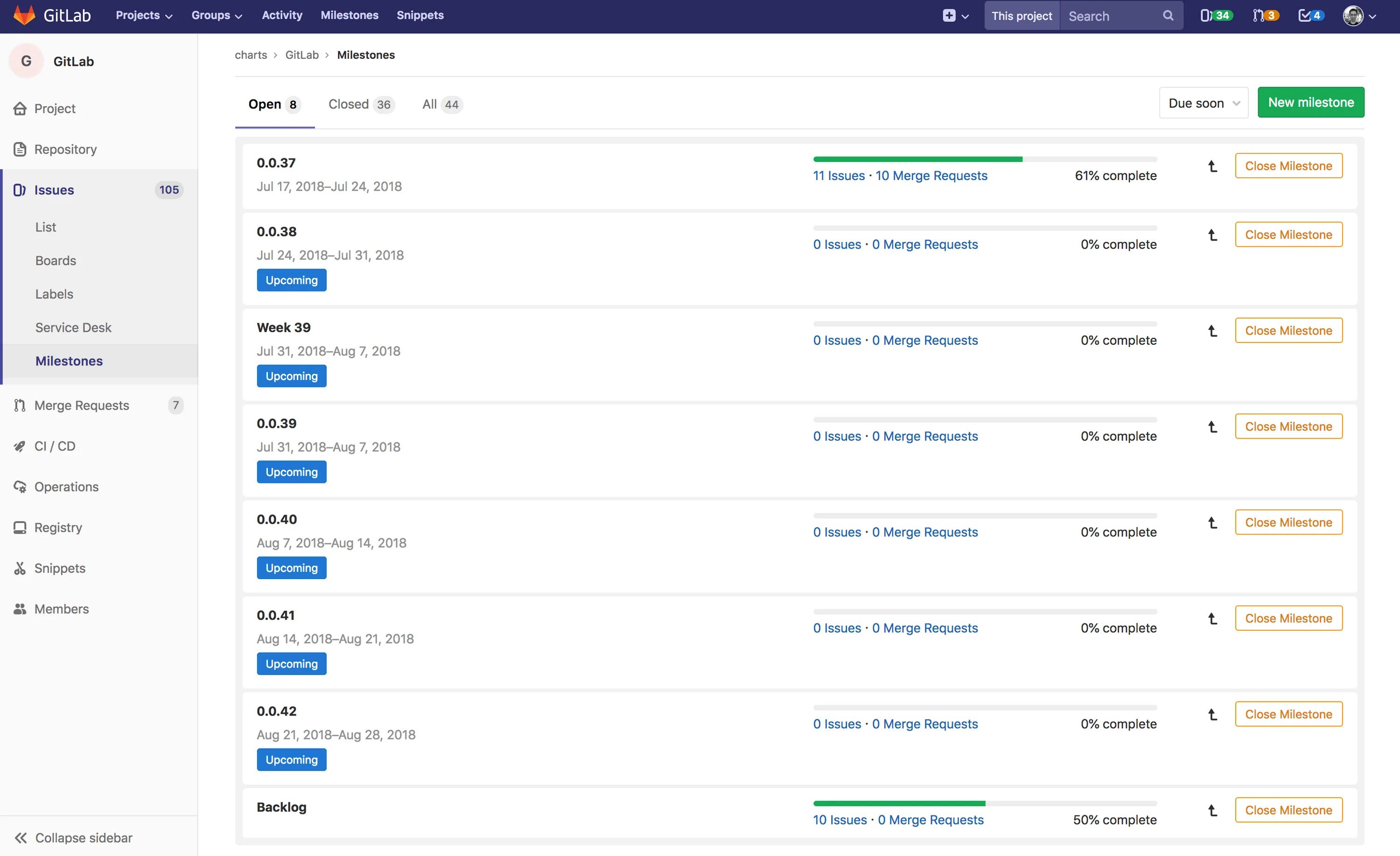Работа с gitlab. Управление проектами gitlab. milestones gitlab. gitlab таблица. функции gitlab.