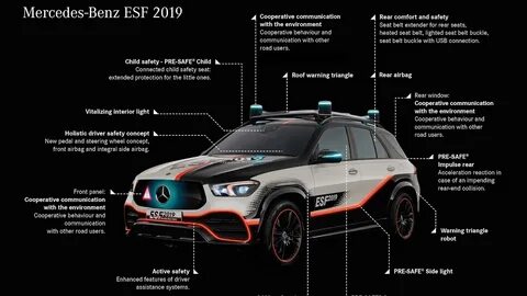 Drive systems