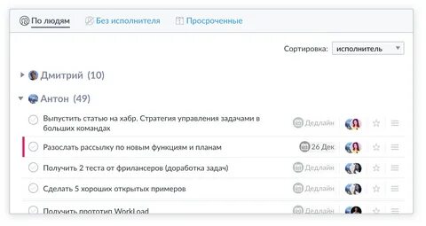 Какого стикера нет по умолчанию в yougile