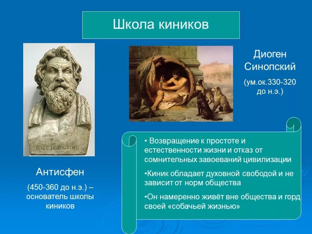 Школа киников