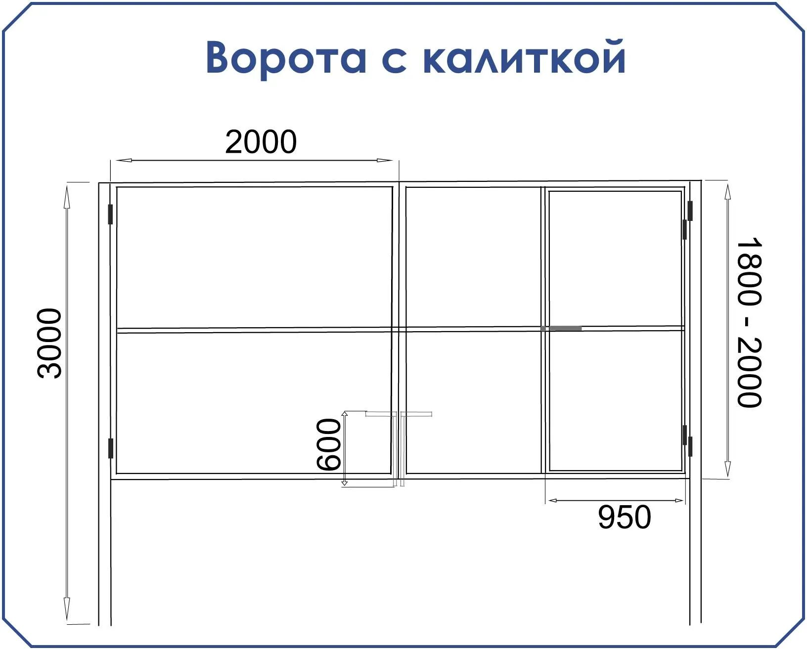 Ворота из профнастила. Чертежи и схемы. Пошаговые фото своими руками