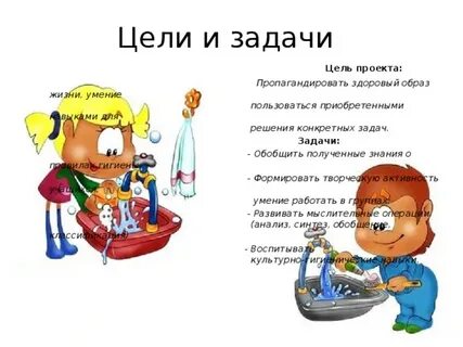 Цель личной гигиены