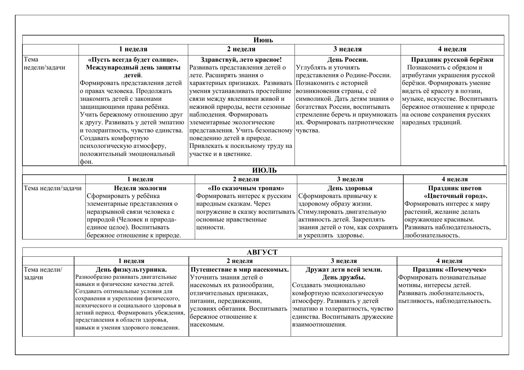 План на неделю в первой младшей группе. План мероприятий на летне-оздоровительный период. Планирование на летний оздоровительный период. Недельное планирование в старшей группе. Планирование на лето в старшей группе.