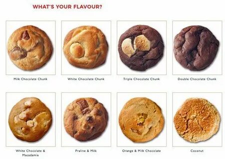 Список cookies