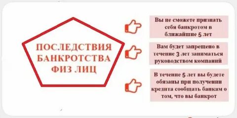 Последствия банкротства для супруга